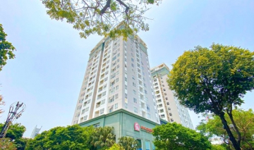 Dự án đã đầu tư